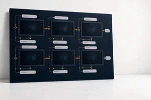 广告 TVC 分镜脚本生成器